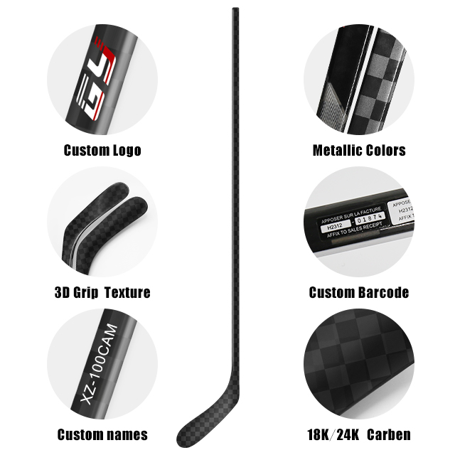 Ice Hockey lignum calcitrare Points: quomodo non Impact euismod & quare in Matte