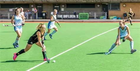 MMXXVI Field Hockey Industry News: Global Augmentum Accelerates, Top Tournaments and Innovations Drive Sector BUTIO